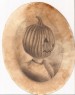 Miss Sleepy Hallow 1890